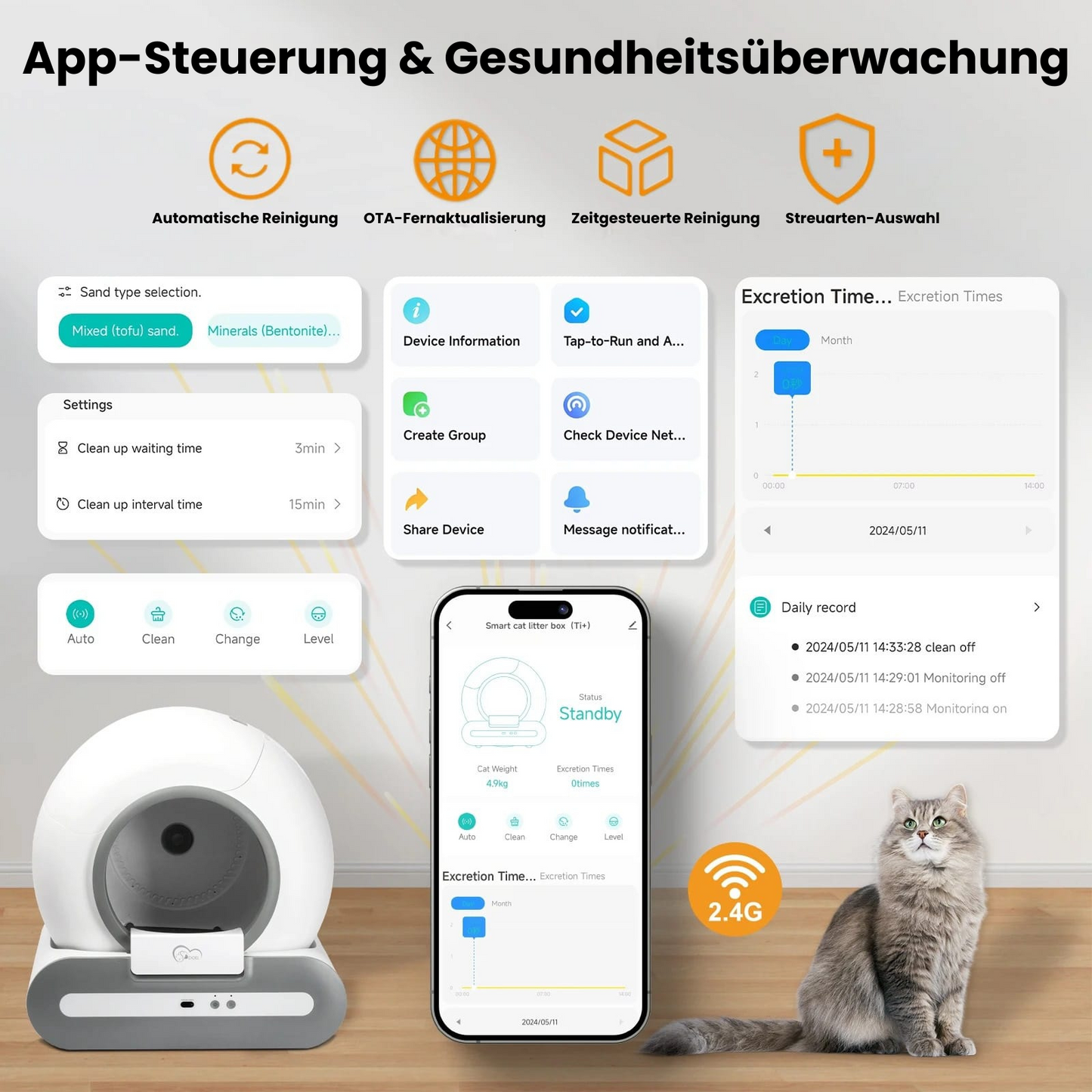 Vollautomatische Katzentoilette – Intelligente Reinigung & Gesundheitskontrolle