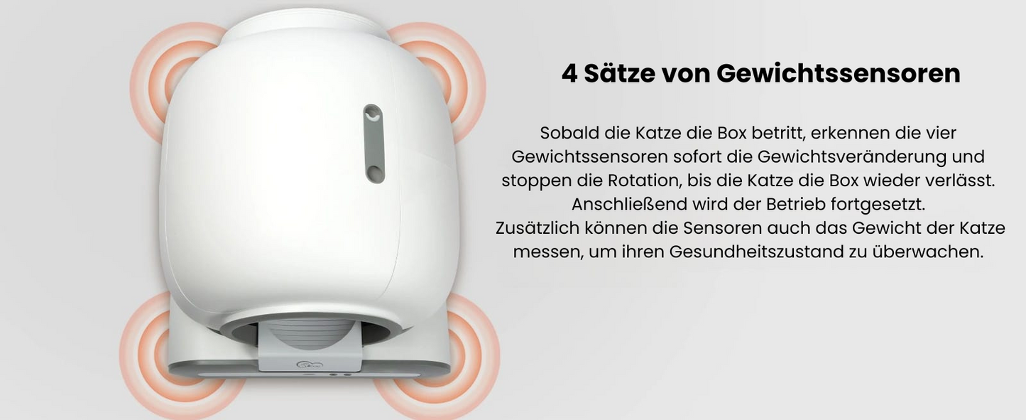 Vollautomatische Katzentoilette – Intelligente Reinigung & Gesundheitskontrolle