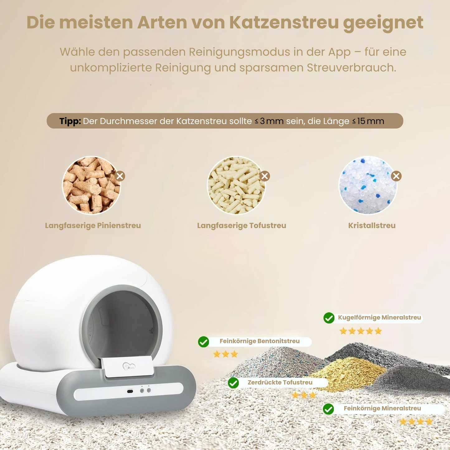 Vollautomatische Katzentoilette – Intelligente Reinigung & Gesundheitskontrolle